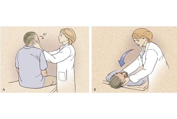 Vertigo  Clinical Examination